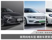 菲斯塔純電動與朗逸純電、軒逸?純電同臺競技，你會選誰？