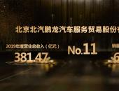 提升！中國汽車經銷商集團百強榜北汽鵬龍第11位