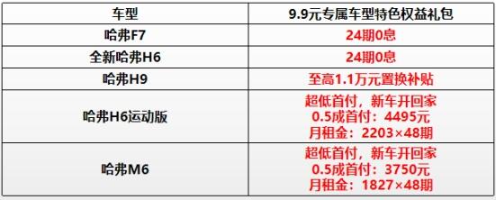哈弗618電商節