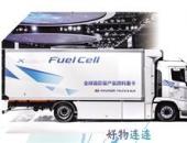 全球汽車產業新技術、新概念扎推亮相——新車打卡進博會