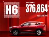 第三代哈弗H6主被動安全配置大起底！