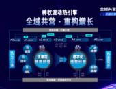 詳解汽車生意經(jīng)：品牌種草與線索經(jīng)營該如何做？